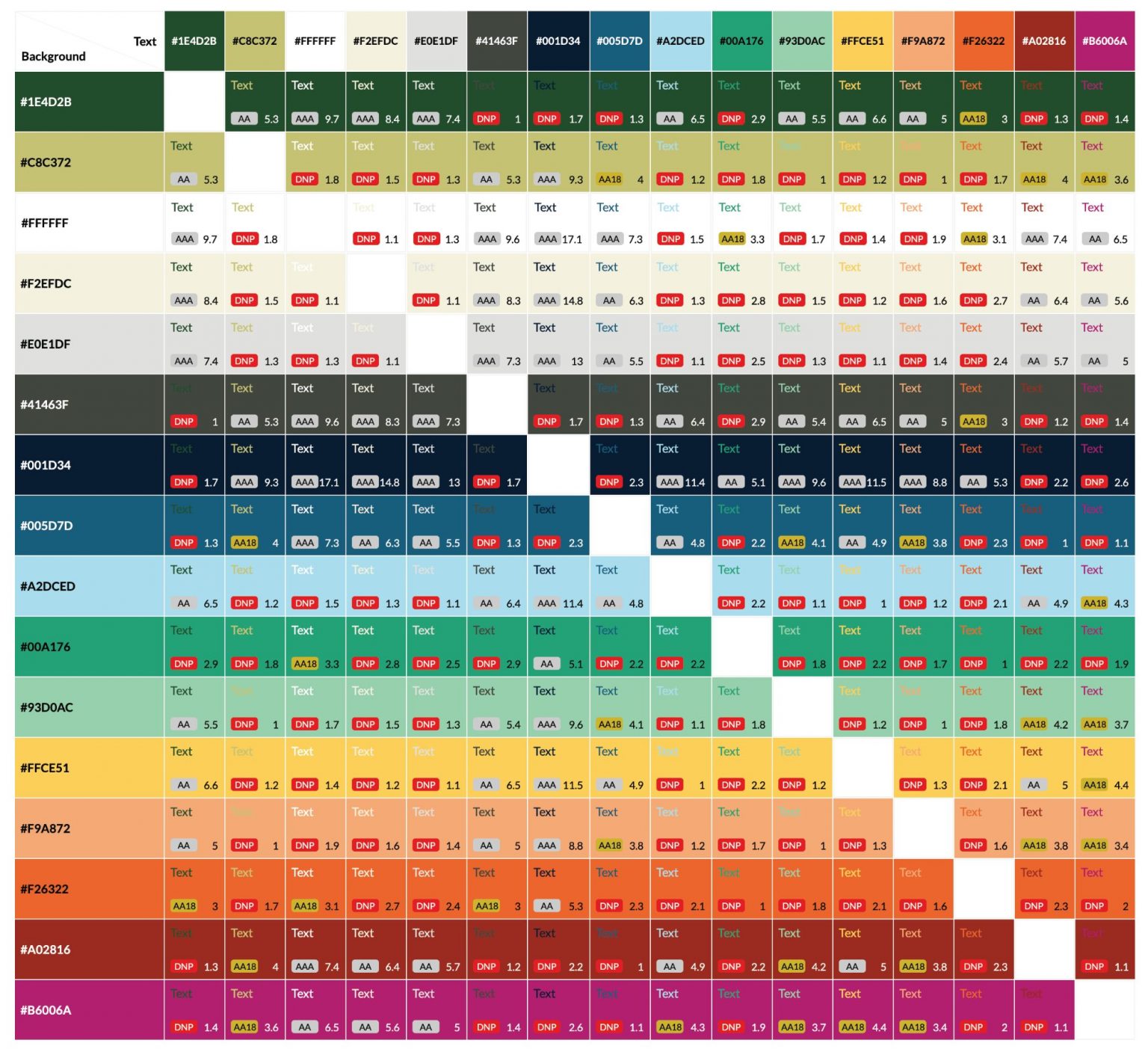 Color - College of Liberal Arts Brand | Colorado State University