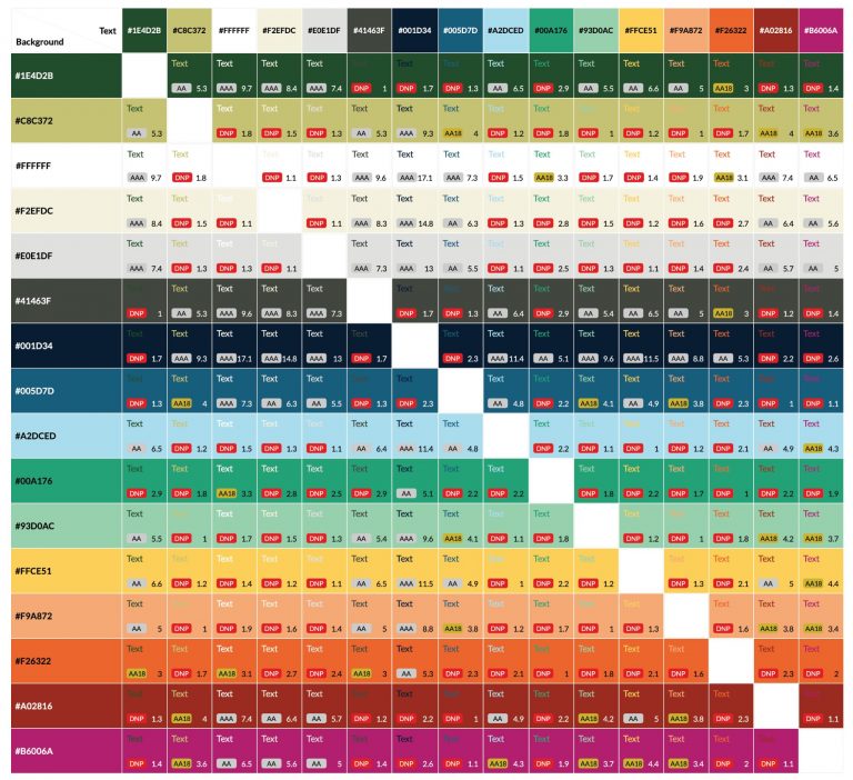 Color - College of Liberal Arts Brand | Colorado State University